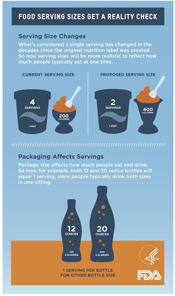 nutrition label serving size change