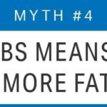 UACF-Carb-Myths4.jpg