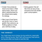 UACF-Pros-Cons-Popular-Diets-1.jpg