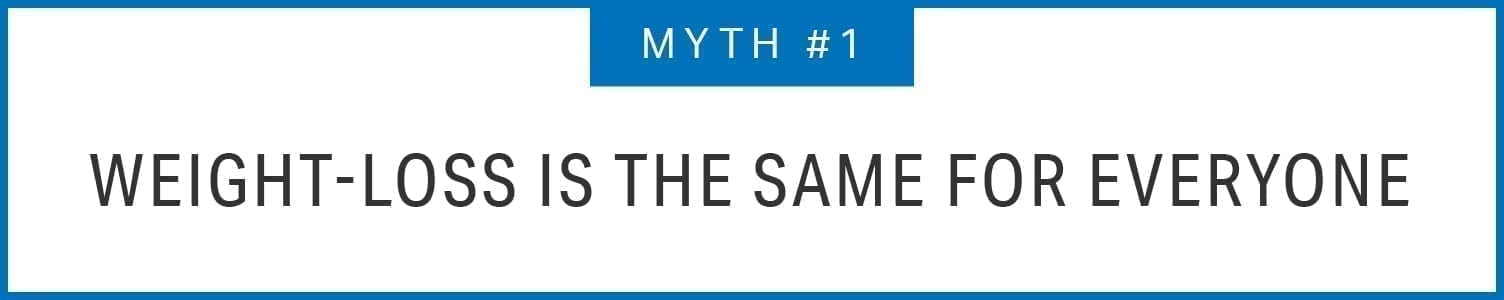 Weight-Loss Myths You Should Stop Believing