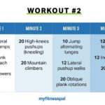 UACF-Fat-Cal-4-Min-charts2-06-1-768×535.jpg